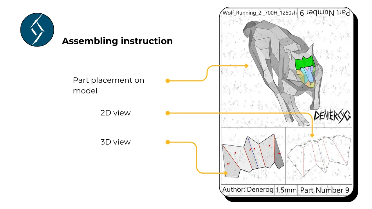 PDF assembly guide sample page with 2D and 3D views