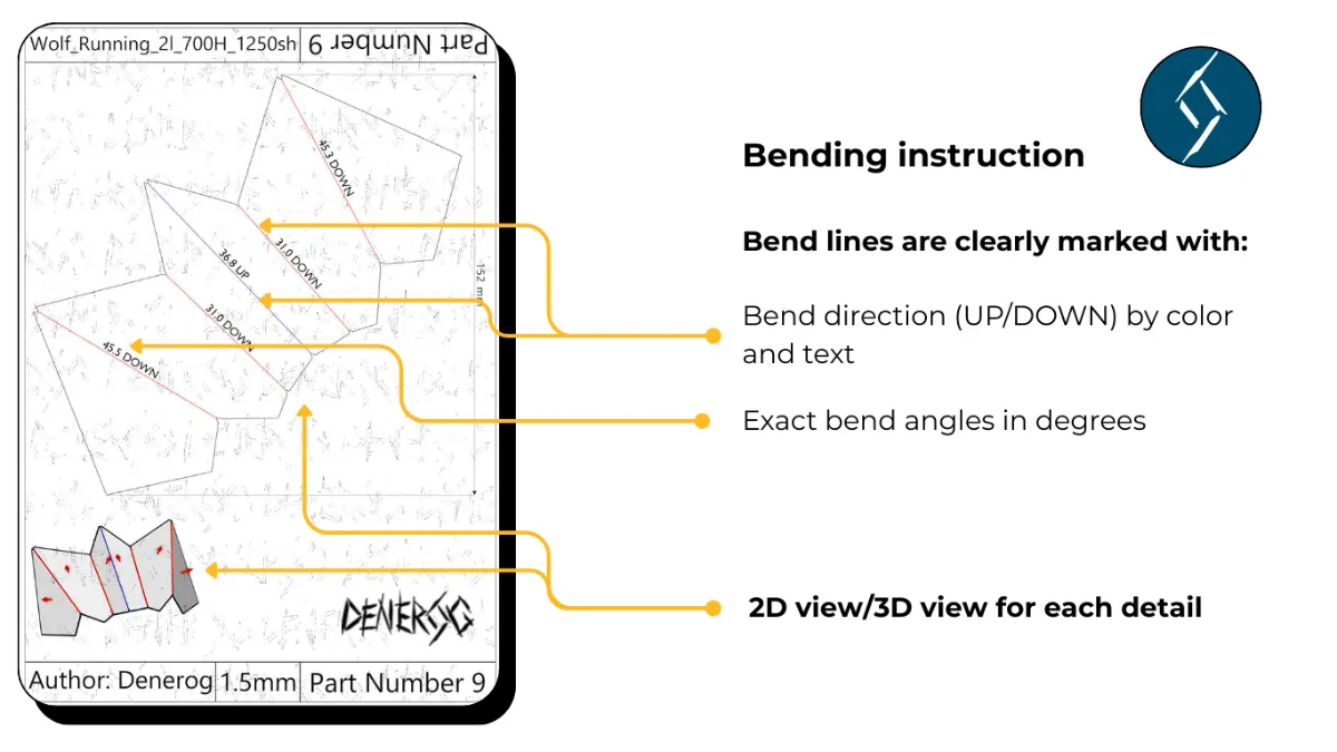 PDF bending instruction sample page